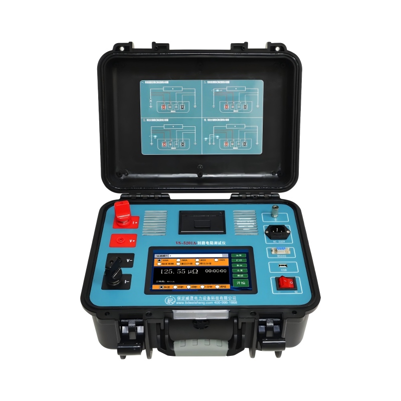 Контакт Мерач на отпор